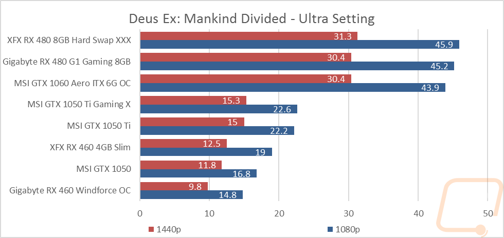 graph16