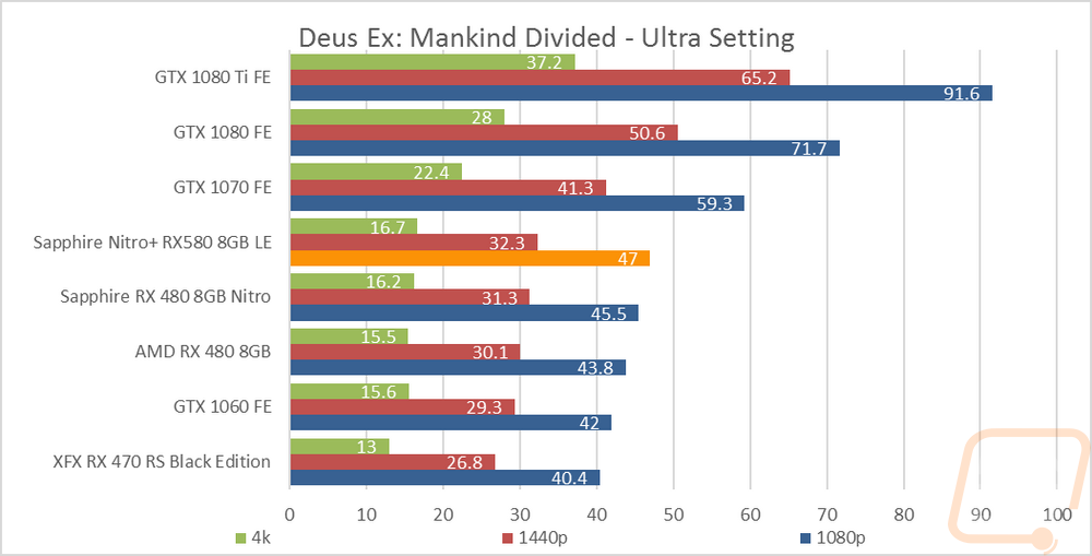 graph17