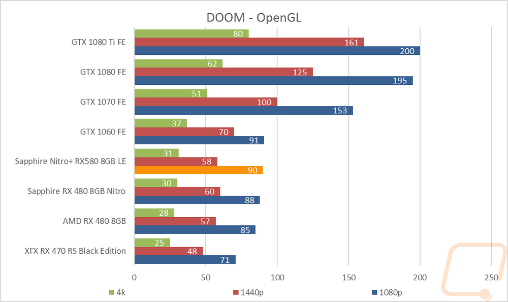 graph19
