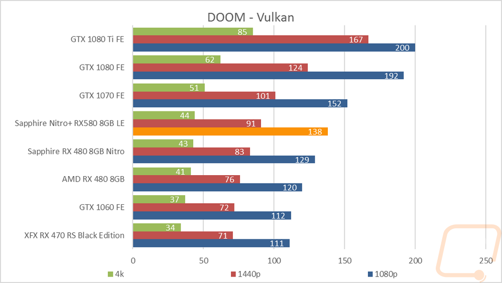 graph21