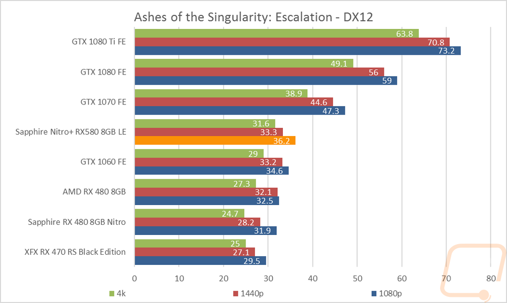 graph26