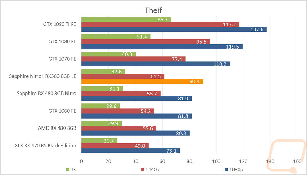 graph36