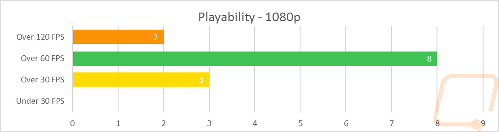 graph37