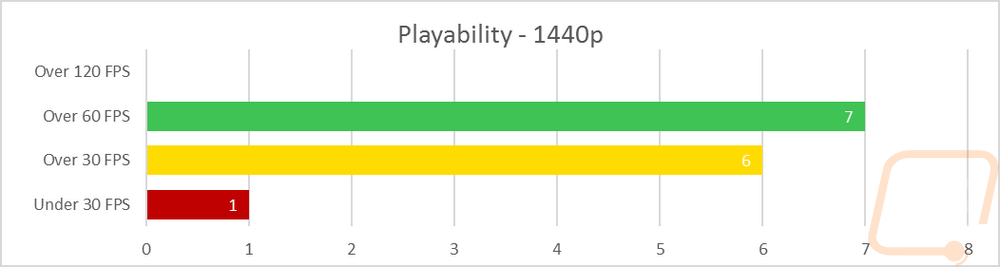 graph38
