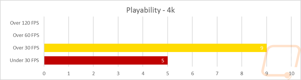 graph39