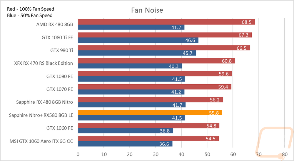 graph44