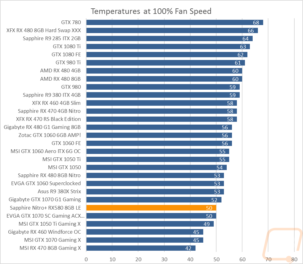 graph47