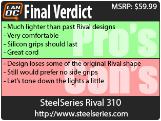 fv5rival