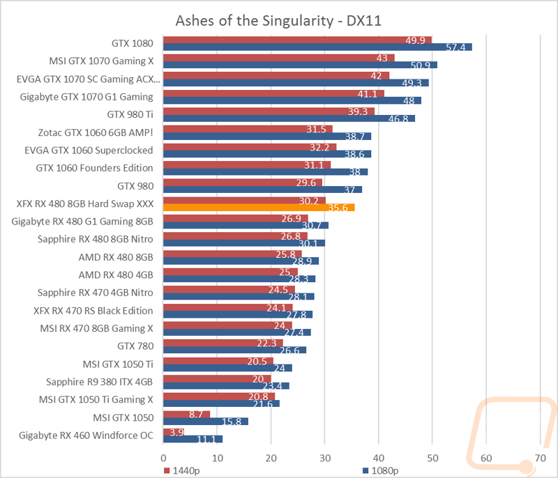 graph13