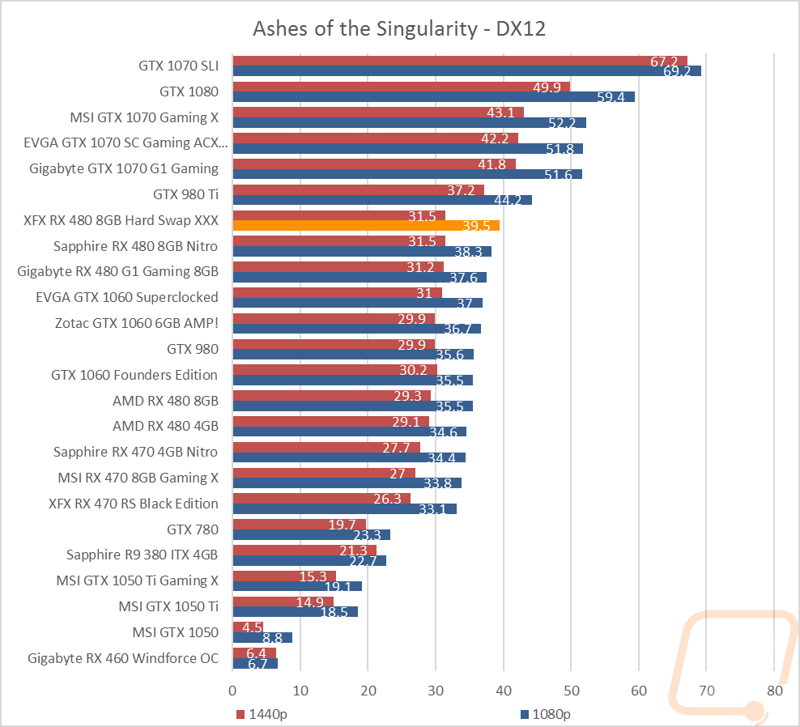 graph14