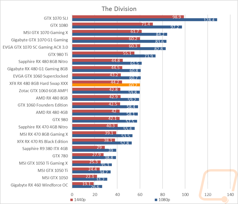 graph15