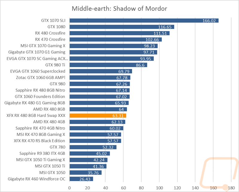 graph16