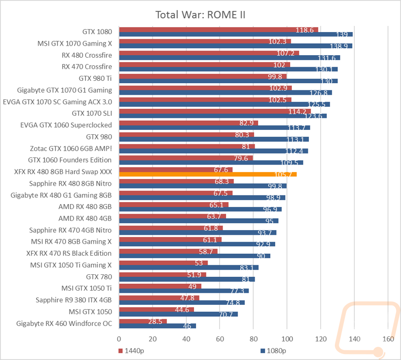 graph17