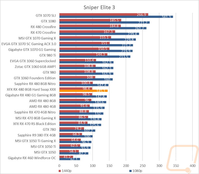 graph18