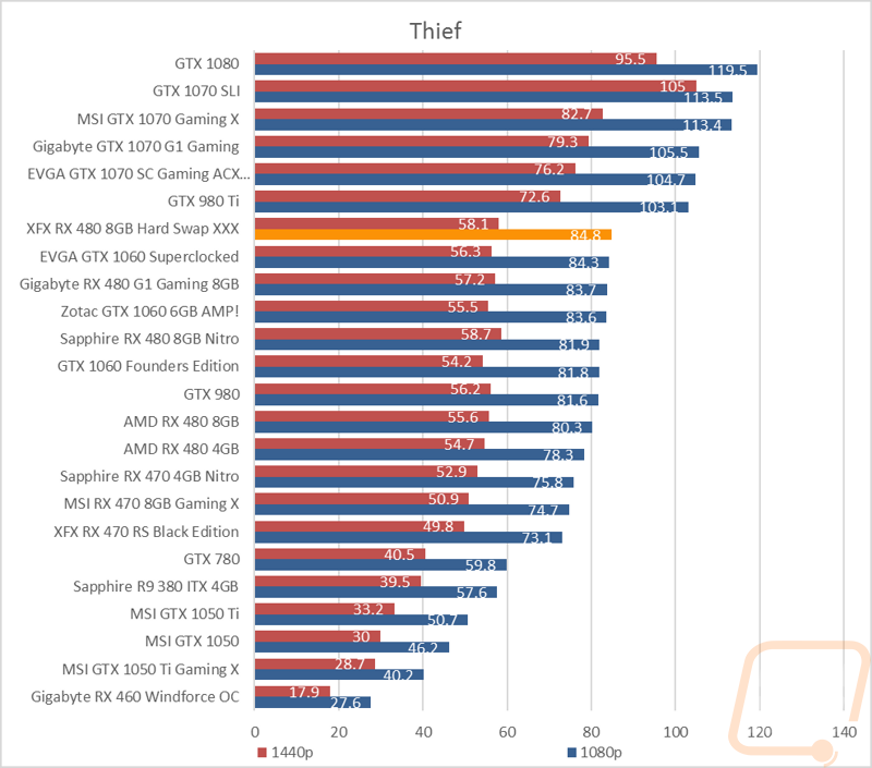 graph19