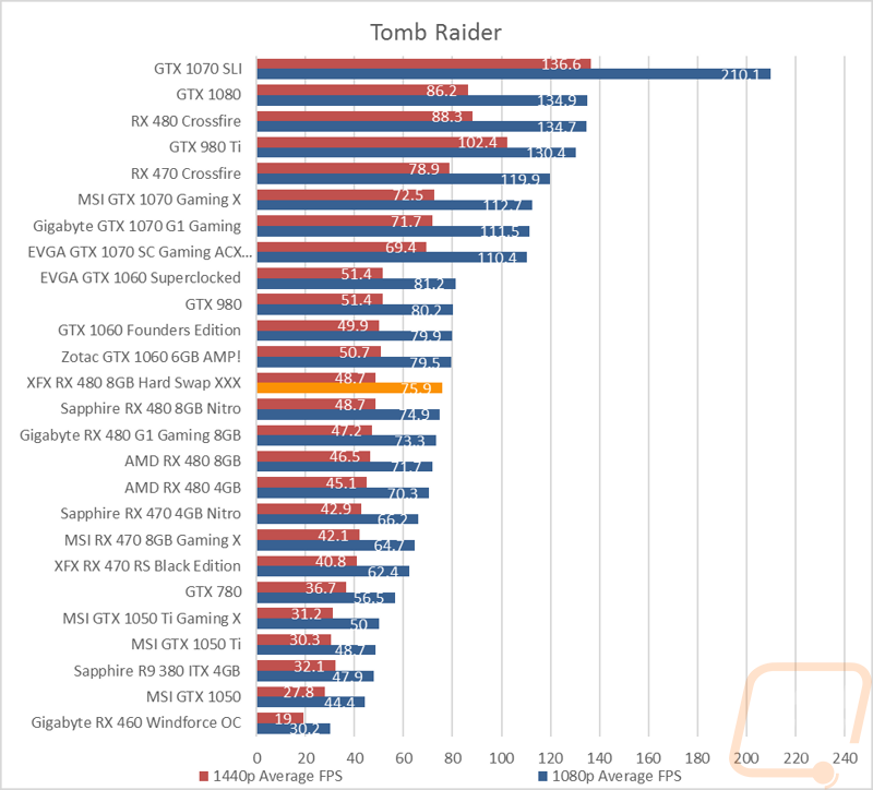 graph21