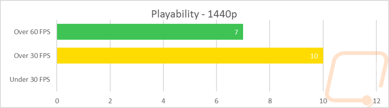 graph25
