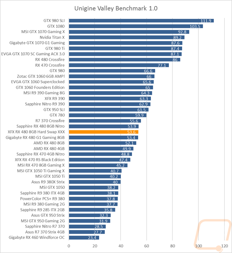 graph3