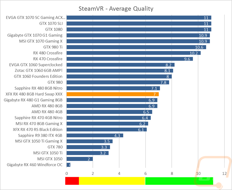 graph5