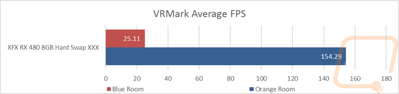 graph6