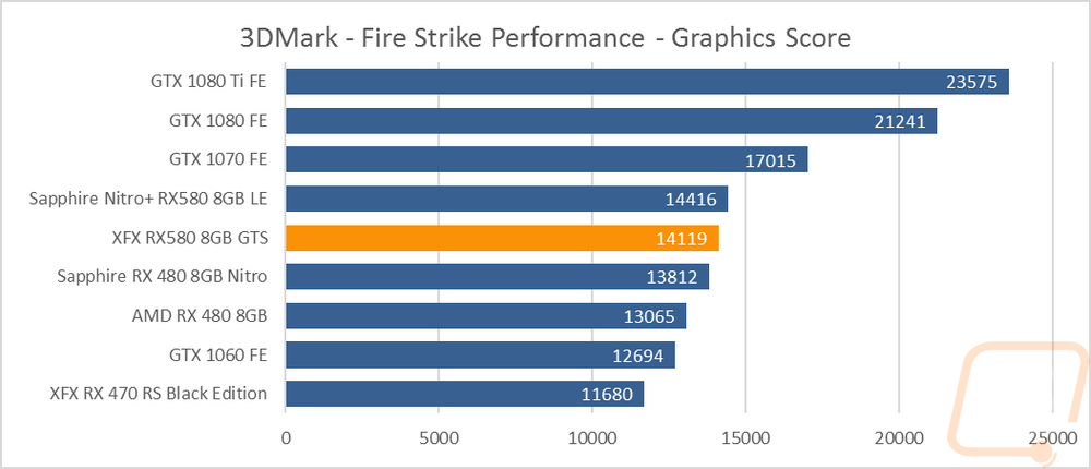 graph1