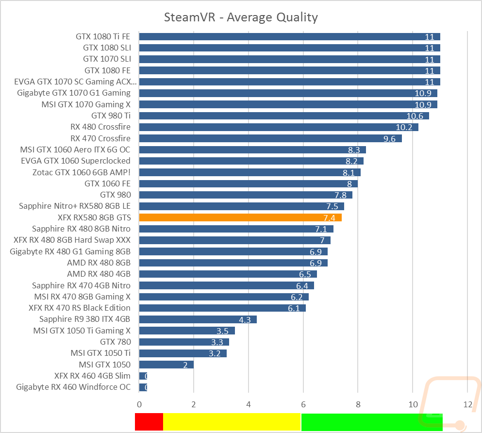 graph10
