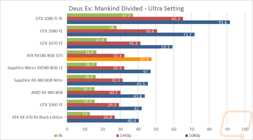 graph15