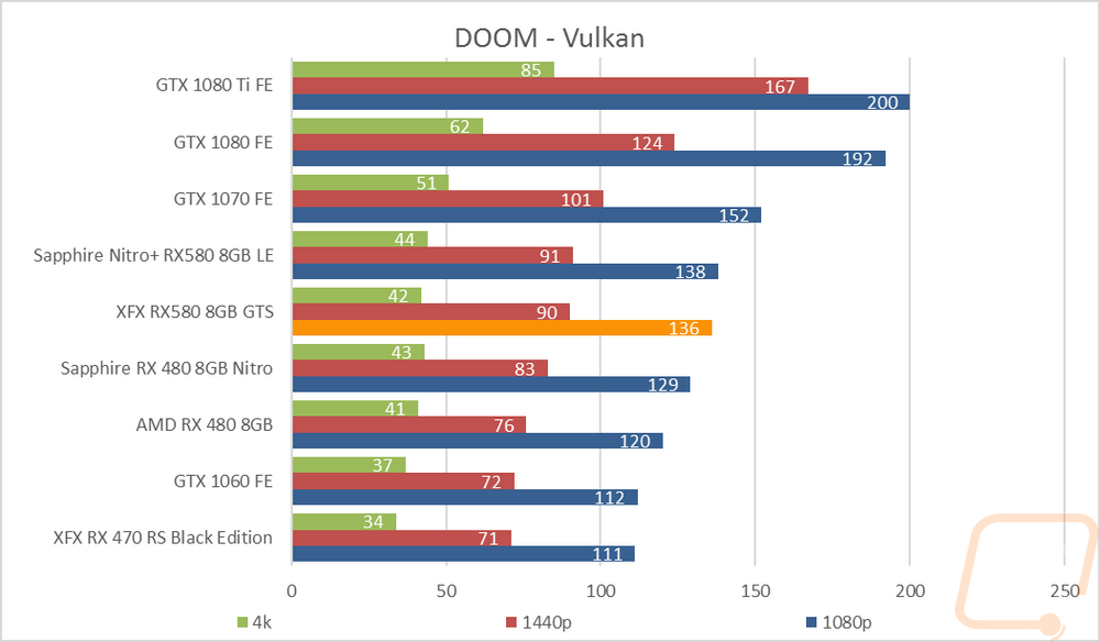 graph17