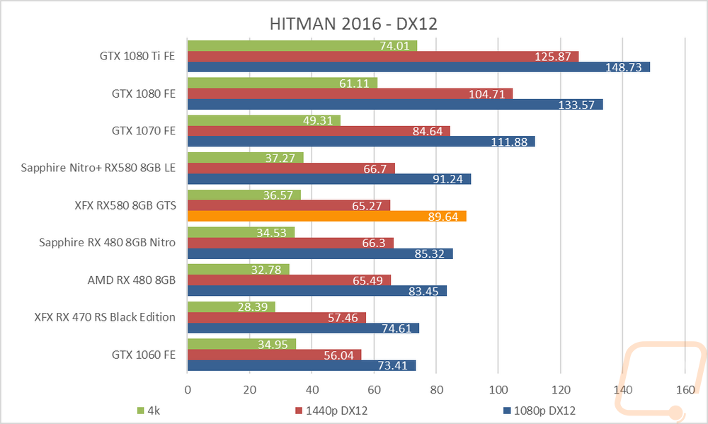 graph19