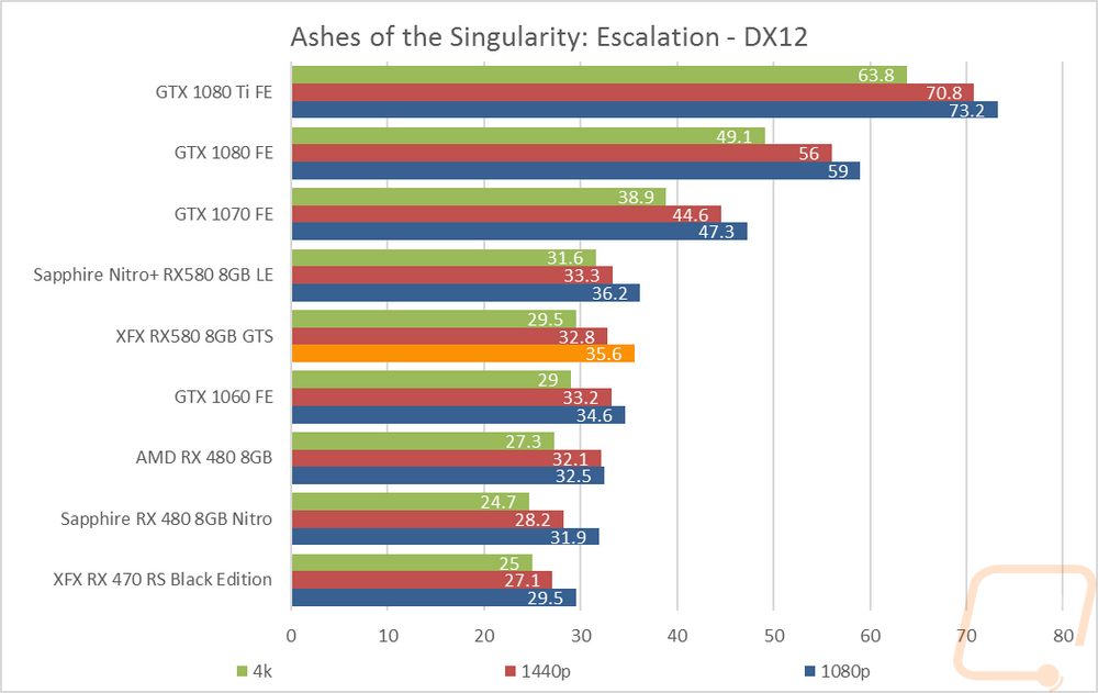 graph20