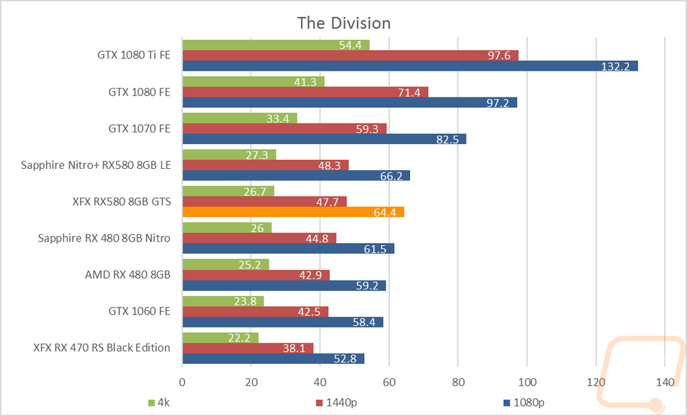 graph21