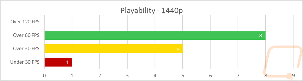 graph27