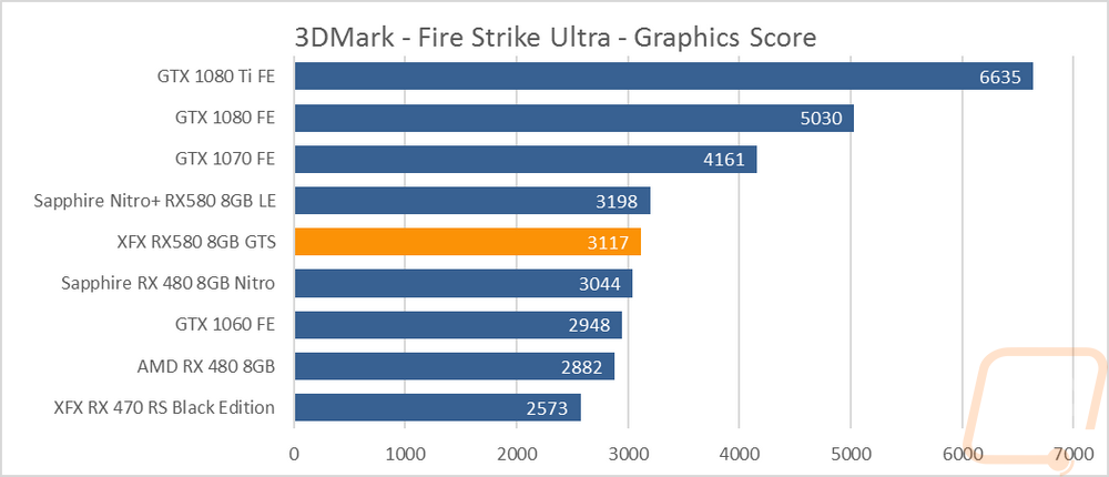graph3