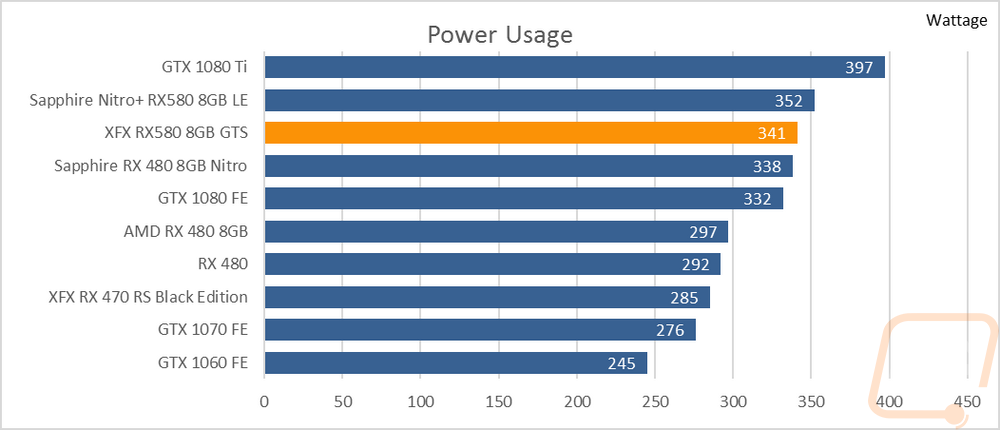 graph32