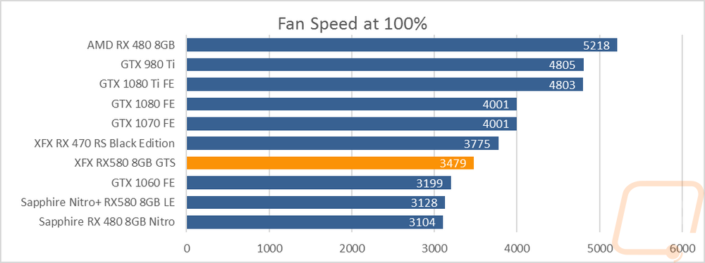 graph34
