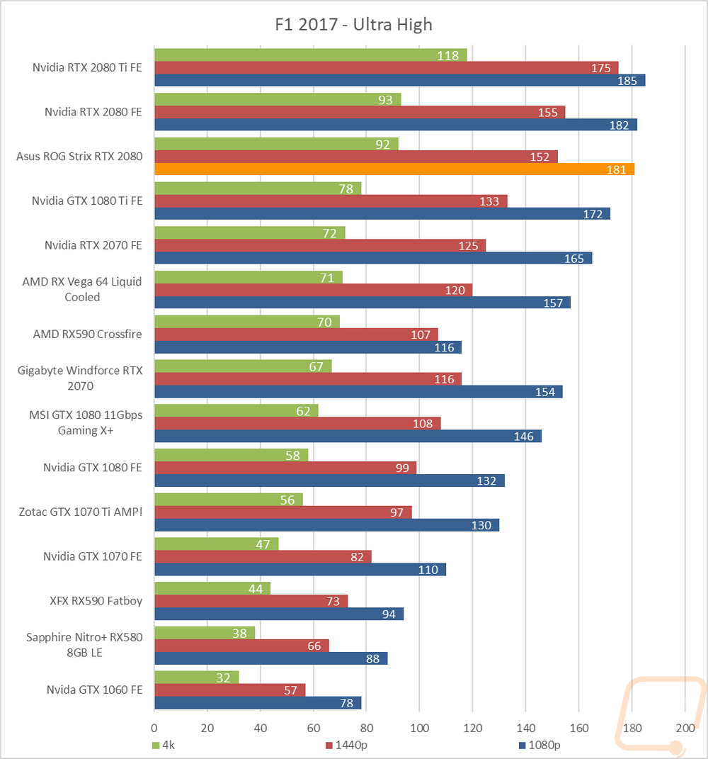graph16