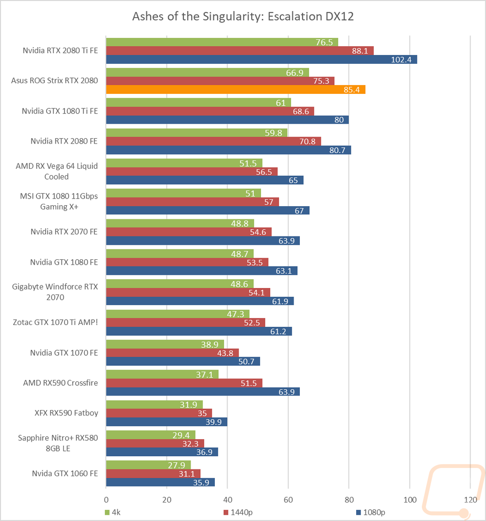 graph17