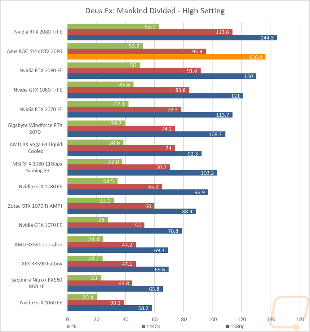 graph18