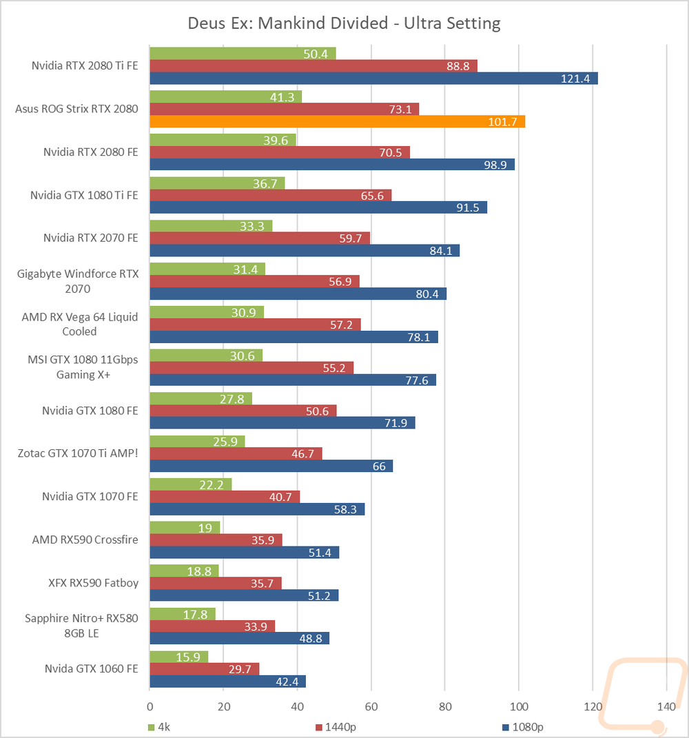 graph19