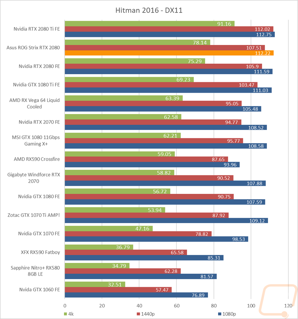 graph20