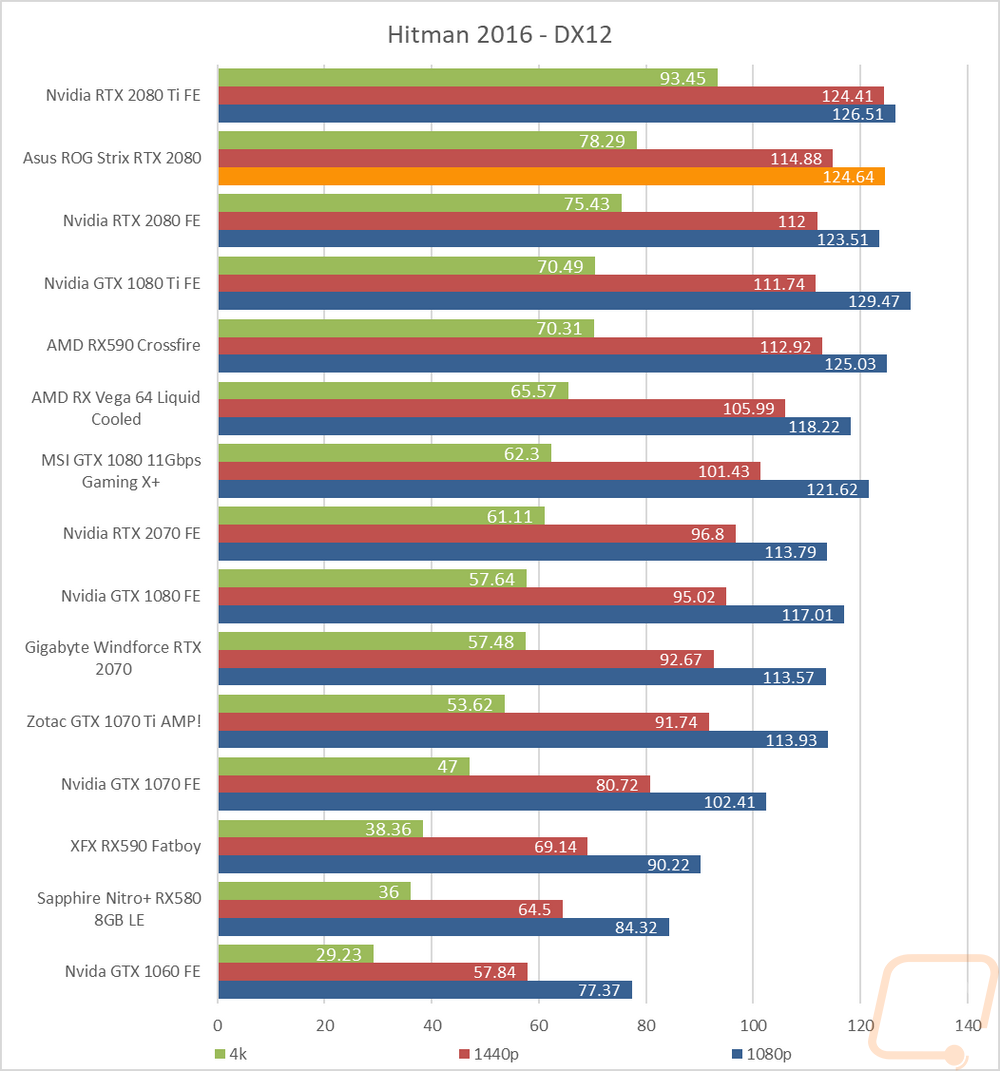 graph21