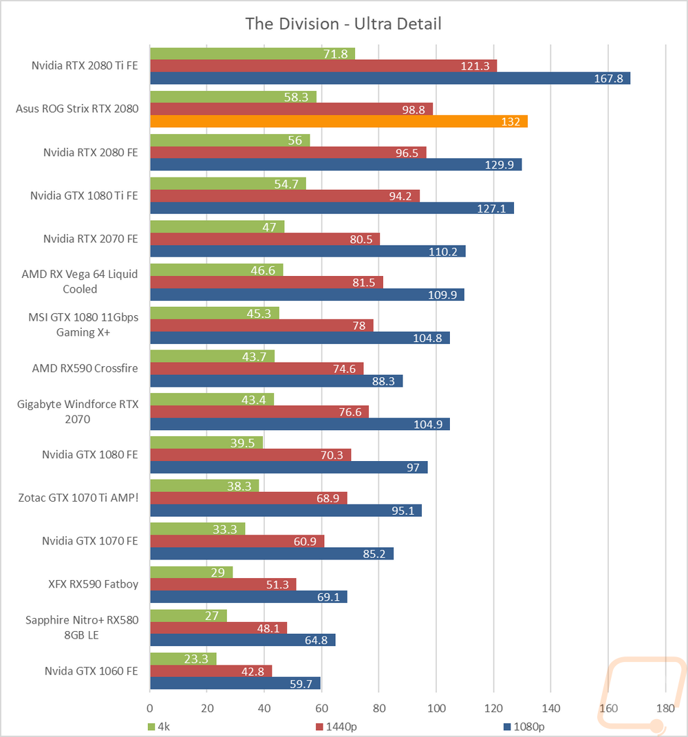 graph24