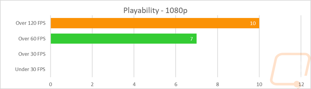graph27