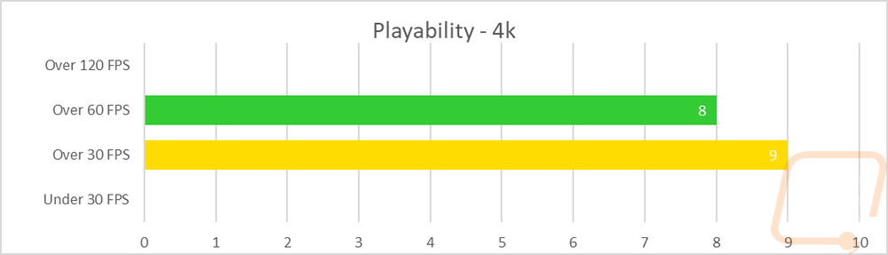 graph29