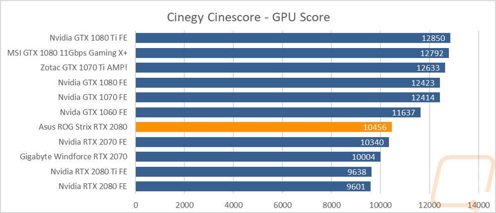 graph31