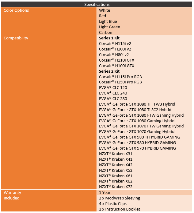 specifications