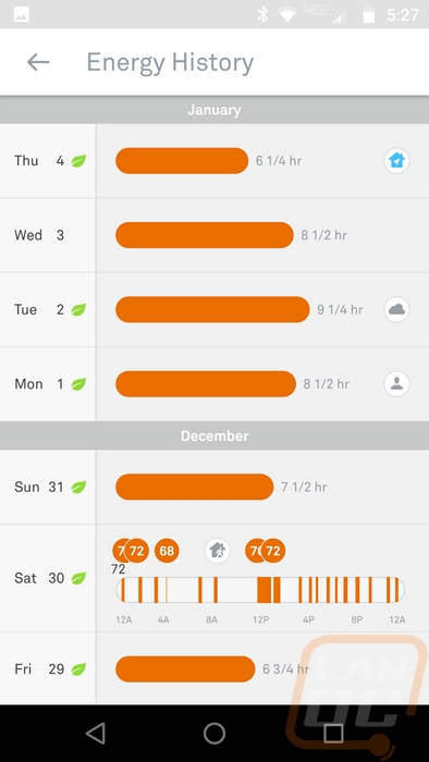 app 4