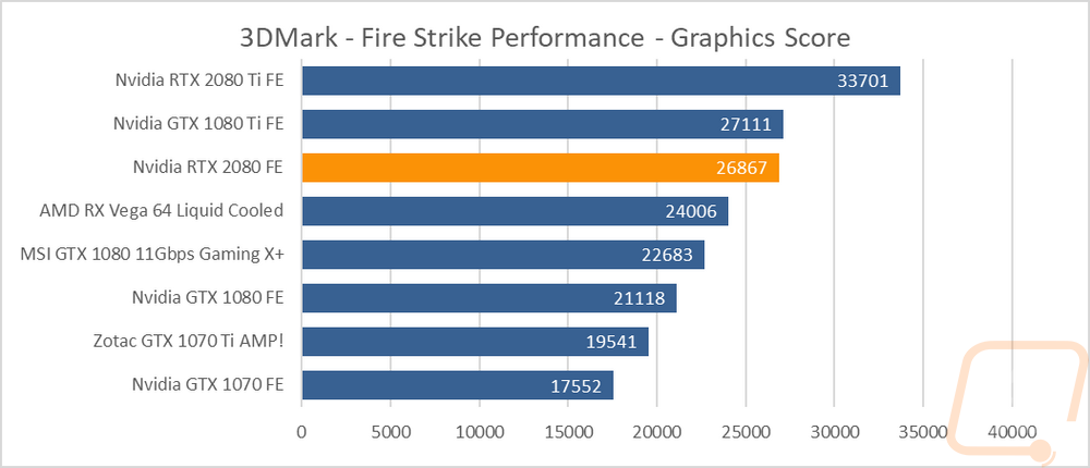 graph1
