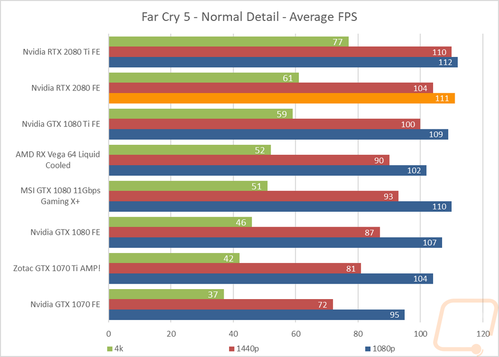 graph12