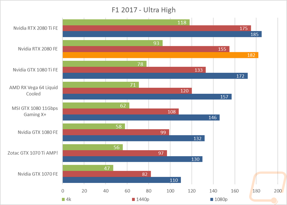graph16